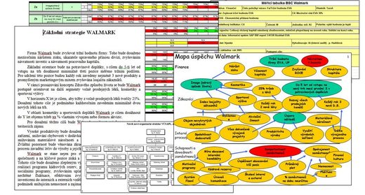 Strategie